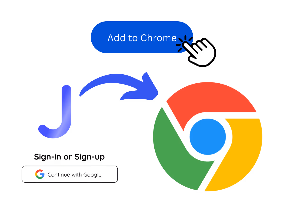 1. Add JotMe to Chrome and Sign Up